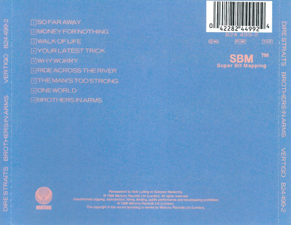 Dire Straits / Brothers In Arms (CD)