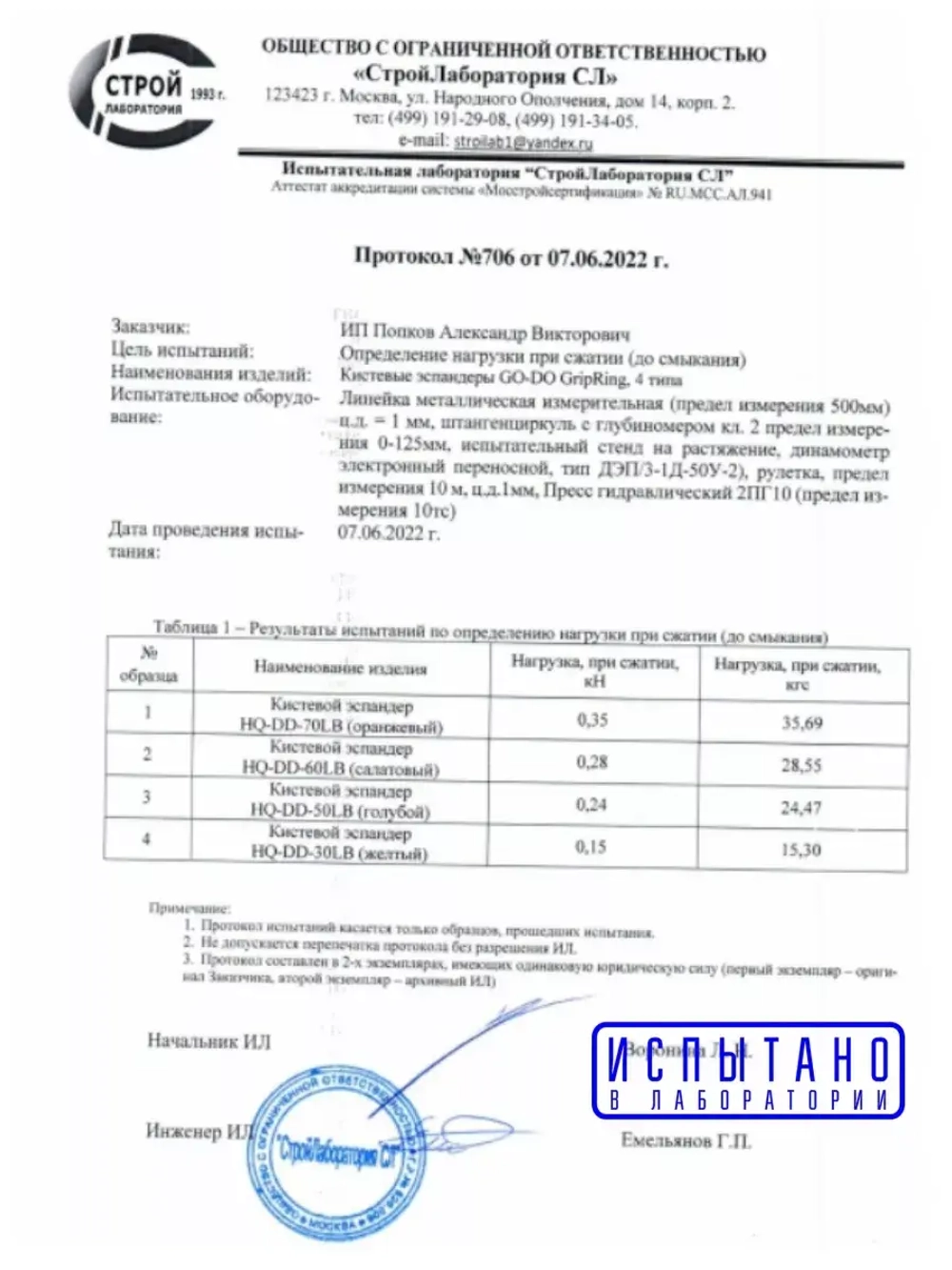 35 кг эспандер кистевой "Кольцо"
