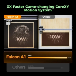 Creality Falcon A1 10 Вт лазерный гравер, выходная мощность 80 Вт, полностью закрытый, скорость 600 мм/с, автоматическое позиционирование HD-камеры