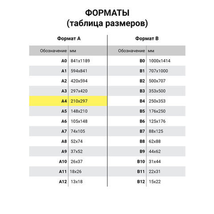 Журнал регистрации вводного инструктажа, 96 л., А4 200х290 мм, бумвинил, офсет BRAUBERG, 130258