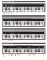 Цифровое пианино Nux Cherub NPK-10-WH