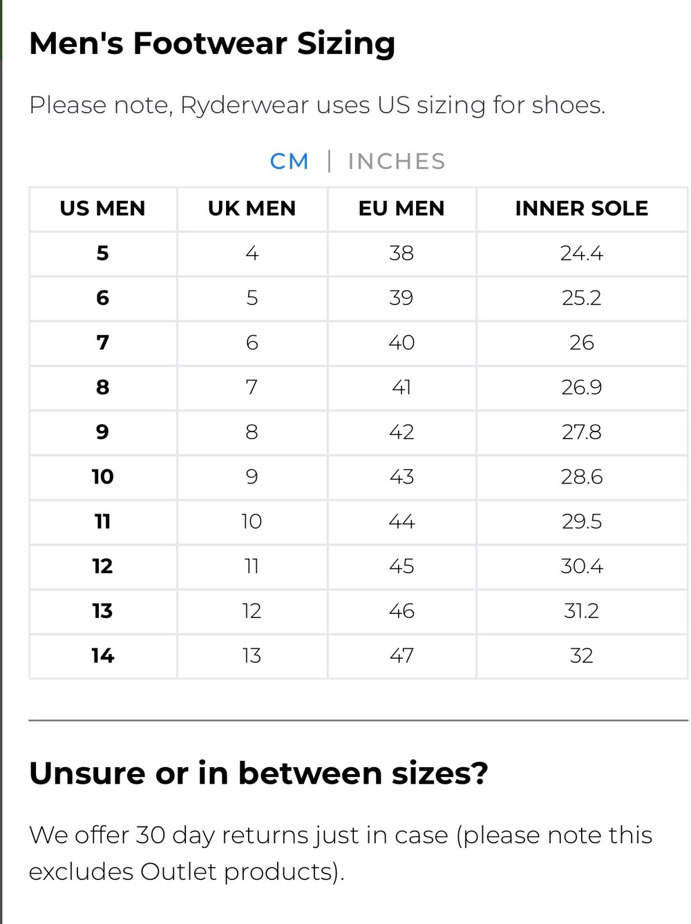 RYDERWEAR Кеды Vulcanised High Top Black