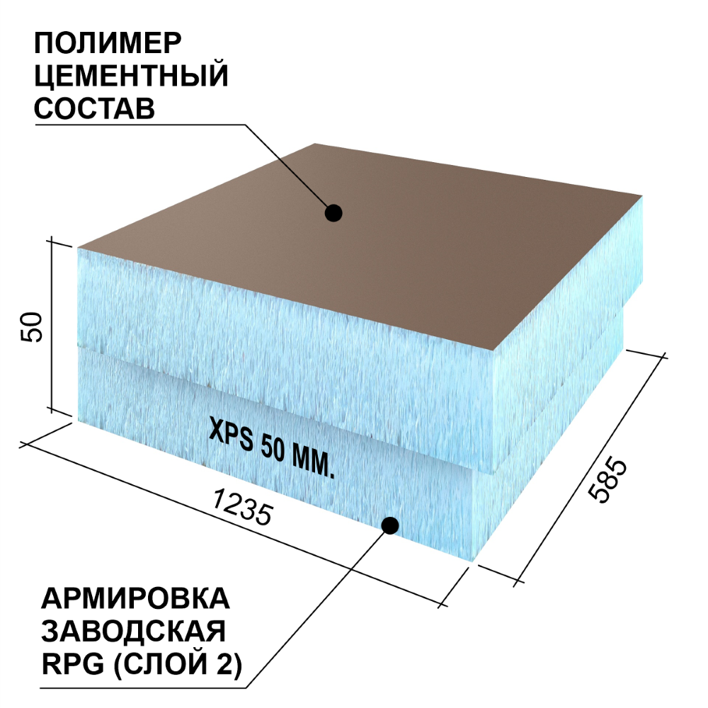 Панель теплоизоляционная Ruspanel RPG Fasad L 1185х585х50 мм