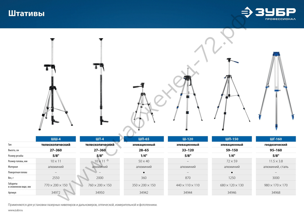 ЗУБР ШТ-4, элевационная распорная наборная штанга-штатив (34950)