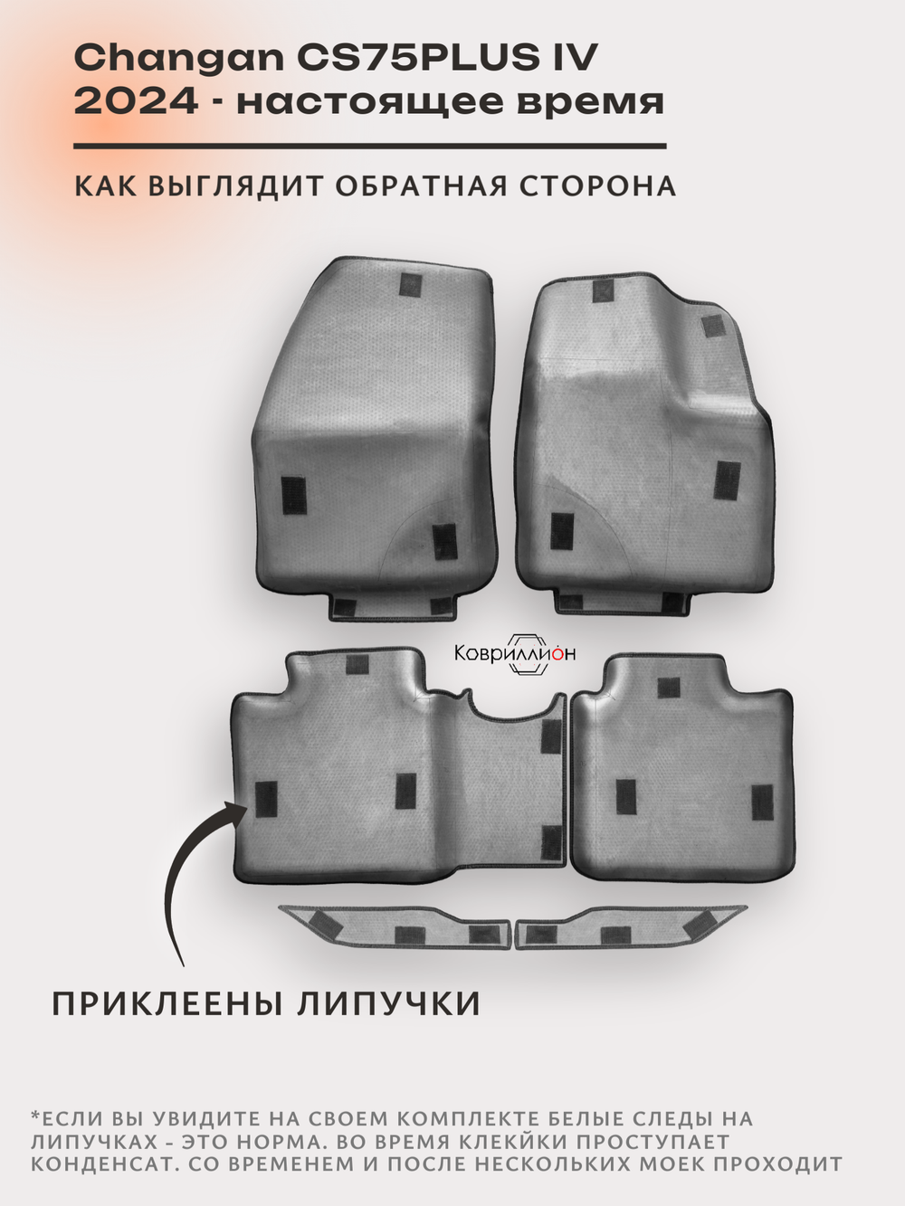 Автомобильные коврики ЭВА с бортами для Changan CS75PLUS IV (24-н.в.)