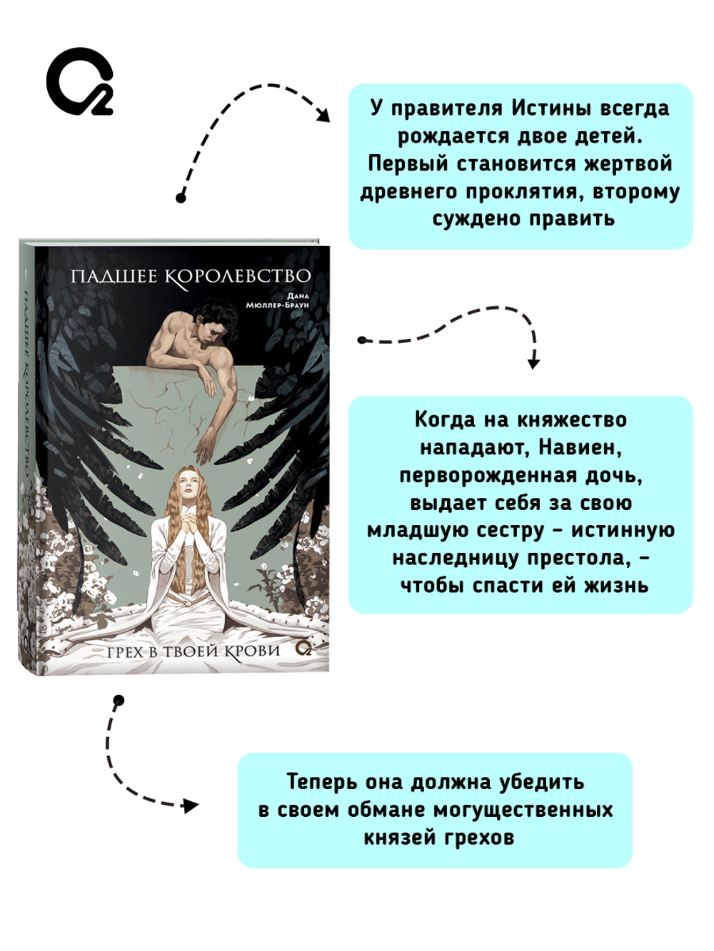 Дана Мюллер-Браун. Падшее королевство. 1. Грех в твоей крови