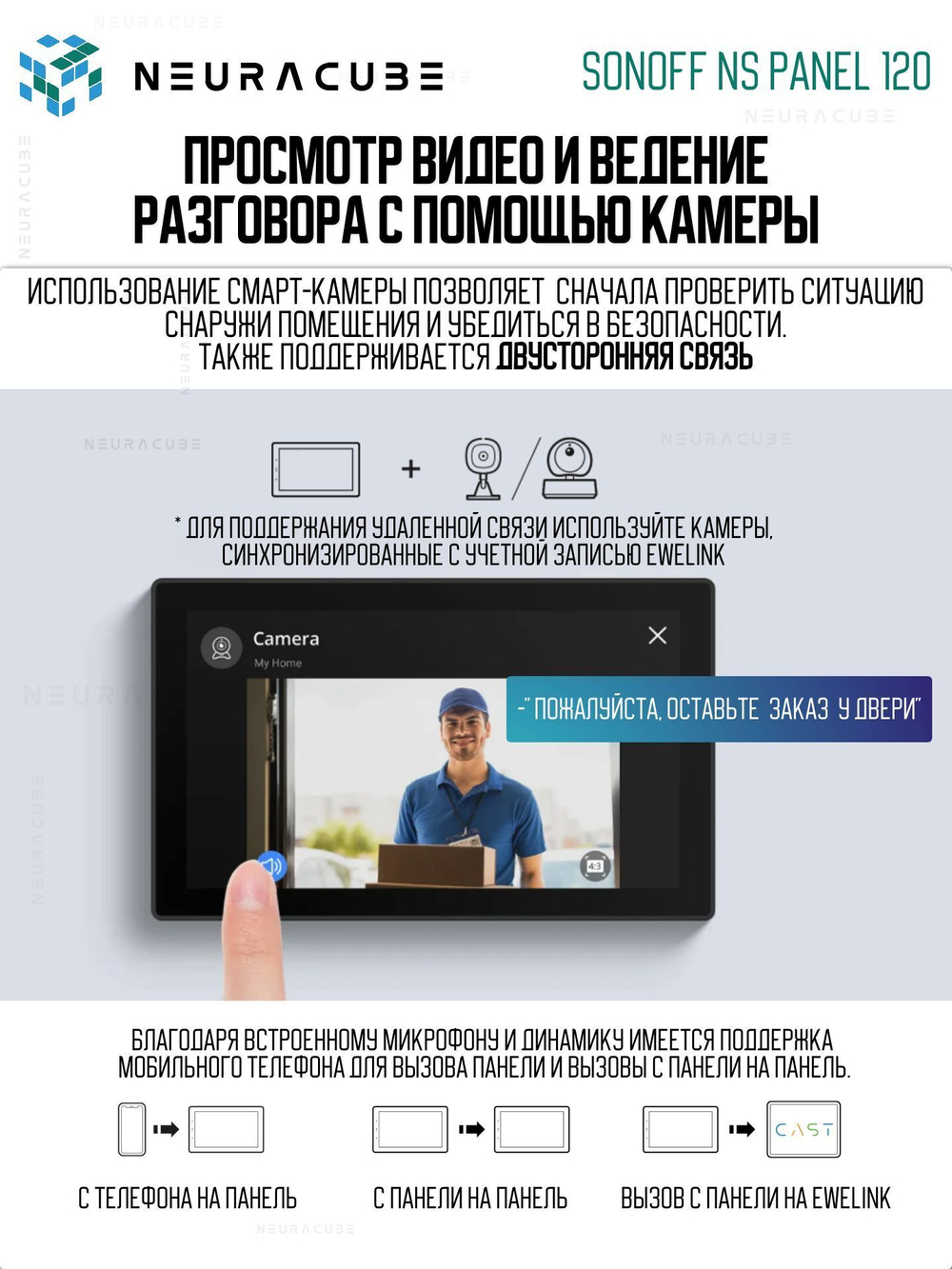 Панель управления (Zigbee/Matter шлюз) Sonoff NSPanel PRO 120