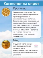 Спрей от боли в горле Propoliz Kid для детей.