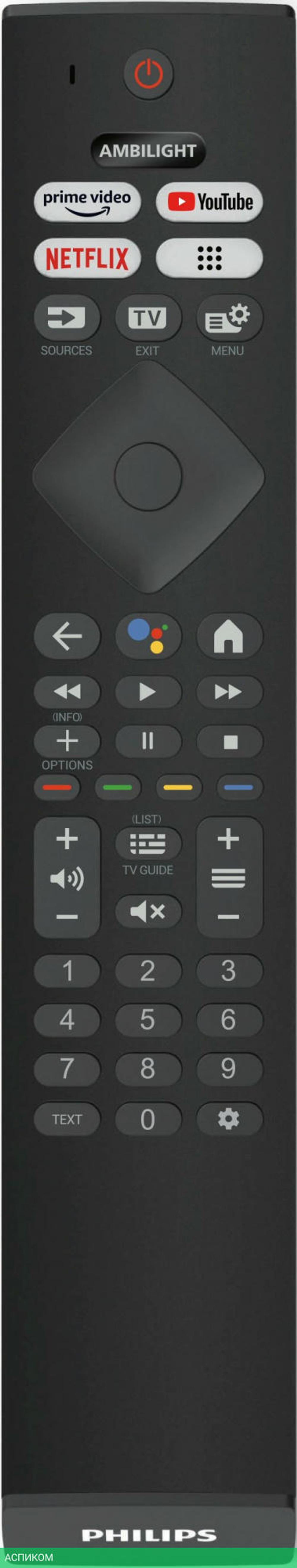 Телевизор LED Philips 55" 55PUS8519/60