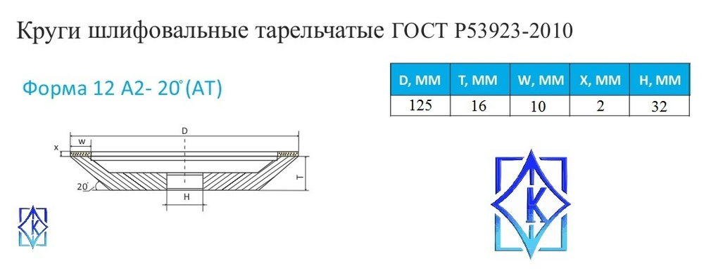 Круг алмазный шлифовальный 12А2-20 125х10х2х32 АС6 В2-01 100%