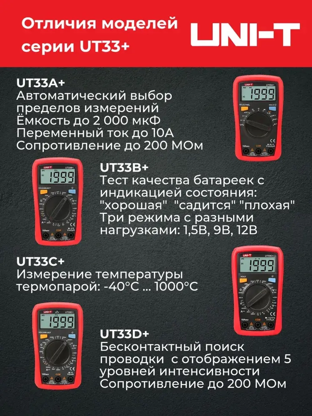 Цифровой мультиметр UT33C+ UNI-T оригинал температура автоотключение подсветка прозвонка