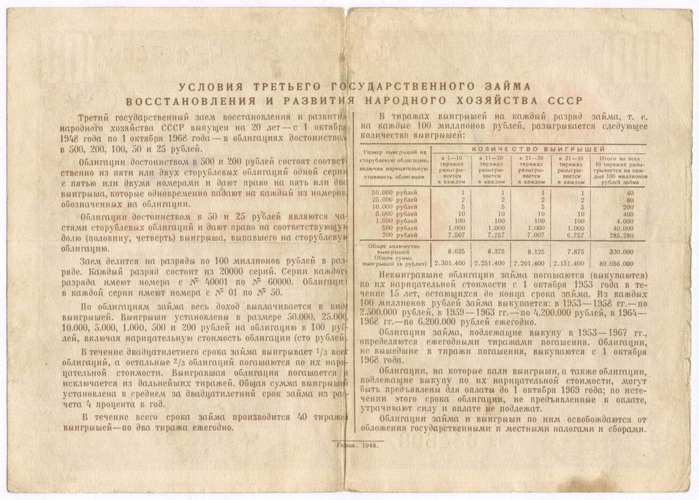 Облигация 100 рублей 1948 год. 3-ий заем восстановления и развития народного хозяйства. Серия № 044608. VG-F