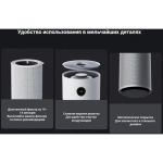 Очиститель воздуха Xiaomi Smart Air Purifier Elite EU (BHR6359EU)