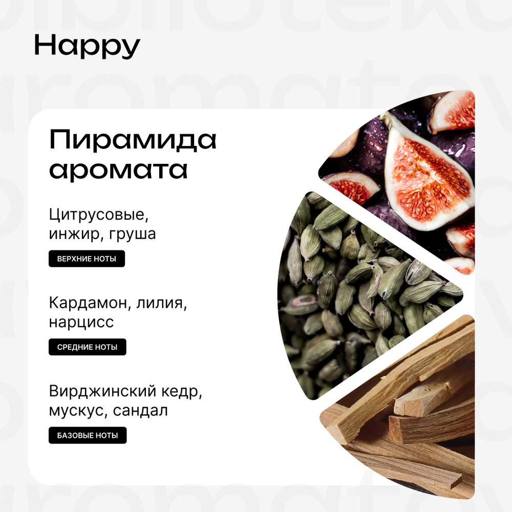 Happy
