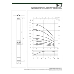 Насос скважинный DAB S4 2/28 2HP M230/50 KIT 4OL 40 MT, 60197286