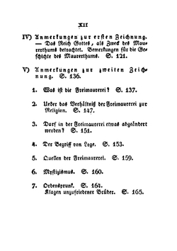 Baustücke, Ein Lesebuch Für Freimaurer Und Zunächst Für Brüder Des Eklektischen Bundes. Volume 1 | Georg Wedekind