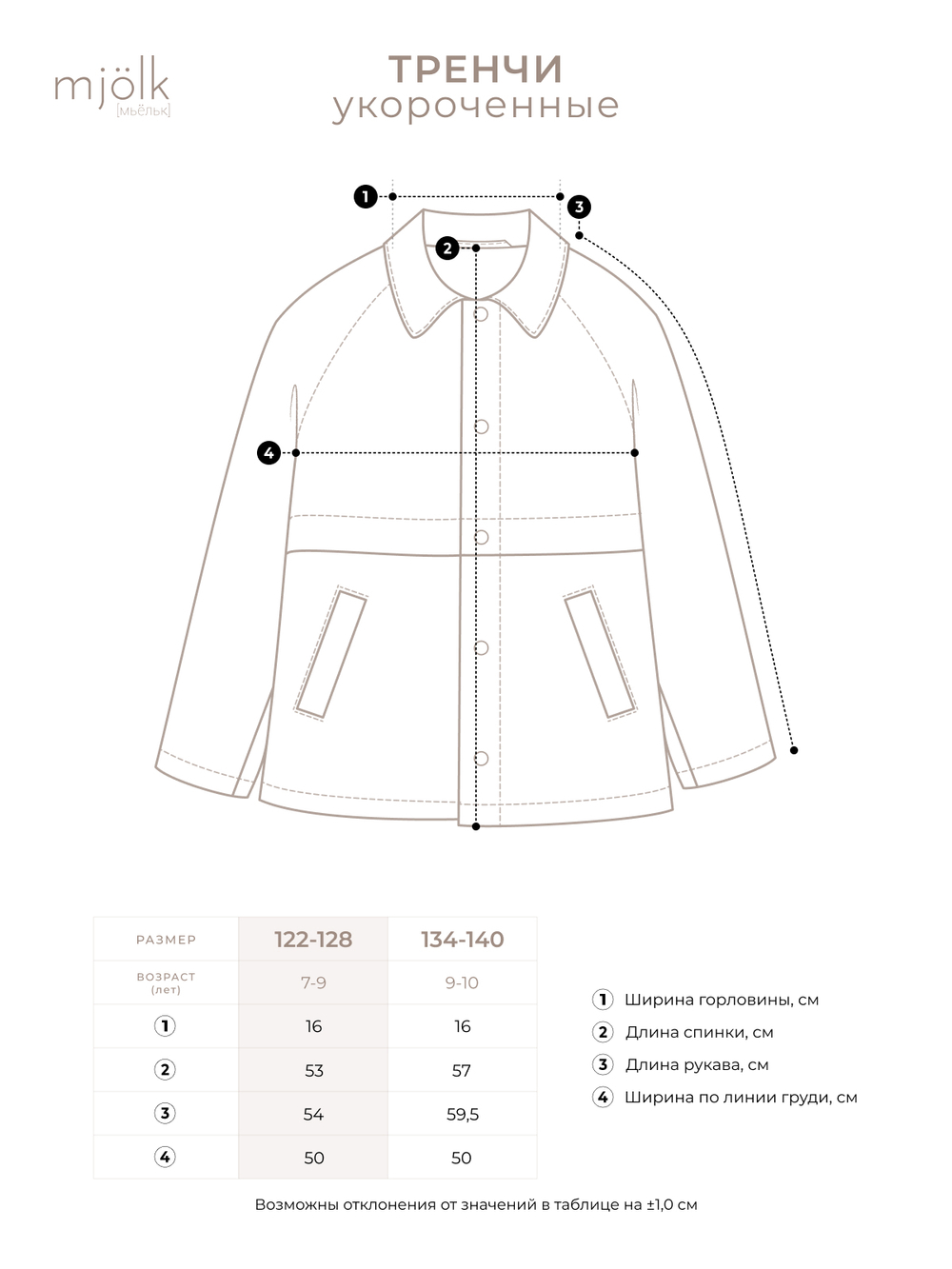 Тренч укороченный Mjölk Alloy