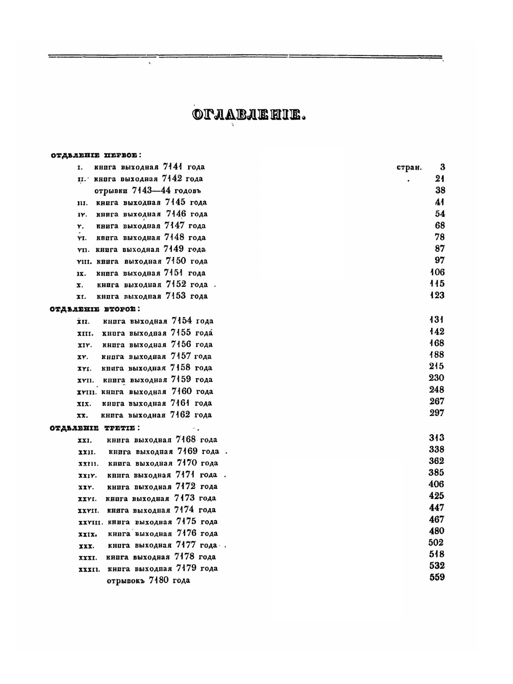 Выходы государей, царей и великих князей. Михаила Федоровича, Алексея Михайловича, Федора Алексеевича, Всея Руси Самодержцев | П. М. Строев