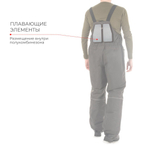 Зимний мужской костюм- поплавок ХСН Hardguard Rescuer II New -45 Бирюза