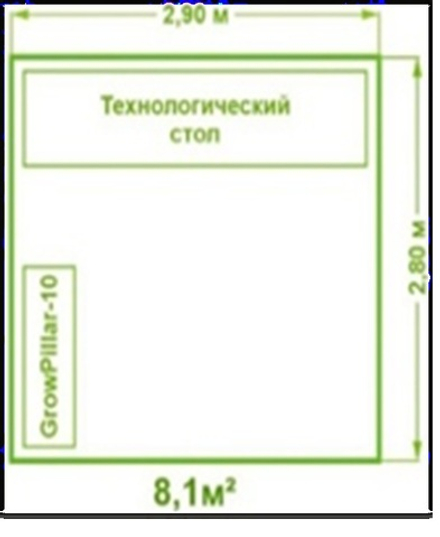 Лаборатория автономного выращивания растений 5