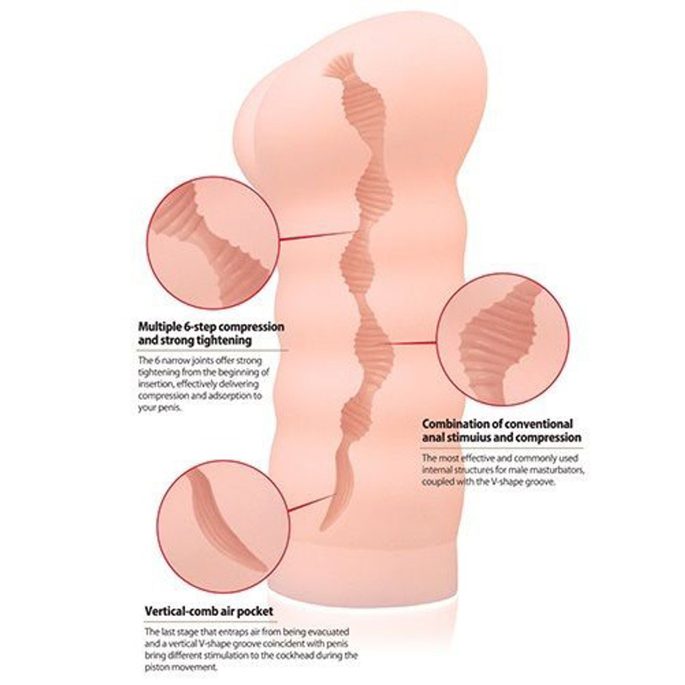 Телесный вибромастурбатор-анус 19см Kokos Tong-ggo Auto