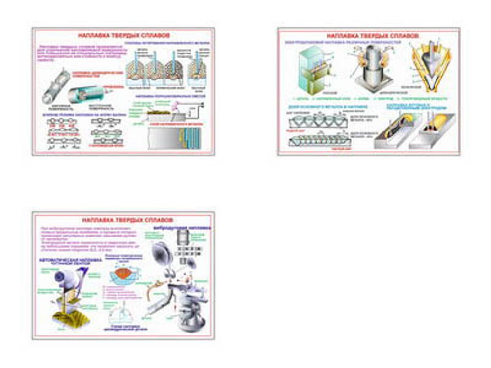 Плакаты ПРОФТЕХ &quot;Наплавка твердых сплавов&quot; (3 пл, винил, 70х100)