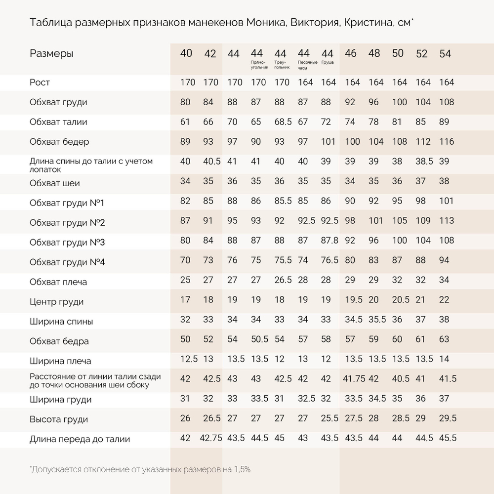 Манекен портновский Моника, комплект Стандарт, размер 44, цвет бежевый, в комплекте подставка «Милан» и чехол-накидка