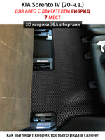 Автомобильные коврики ЭВА с бортами для KIA Sorento IV (20-н.в.) на 3 ряда