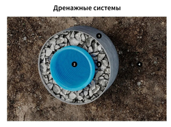 ONDUTISS Drainage 200 (50м2)