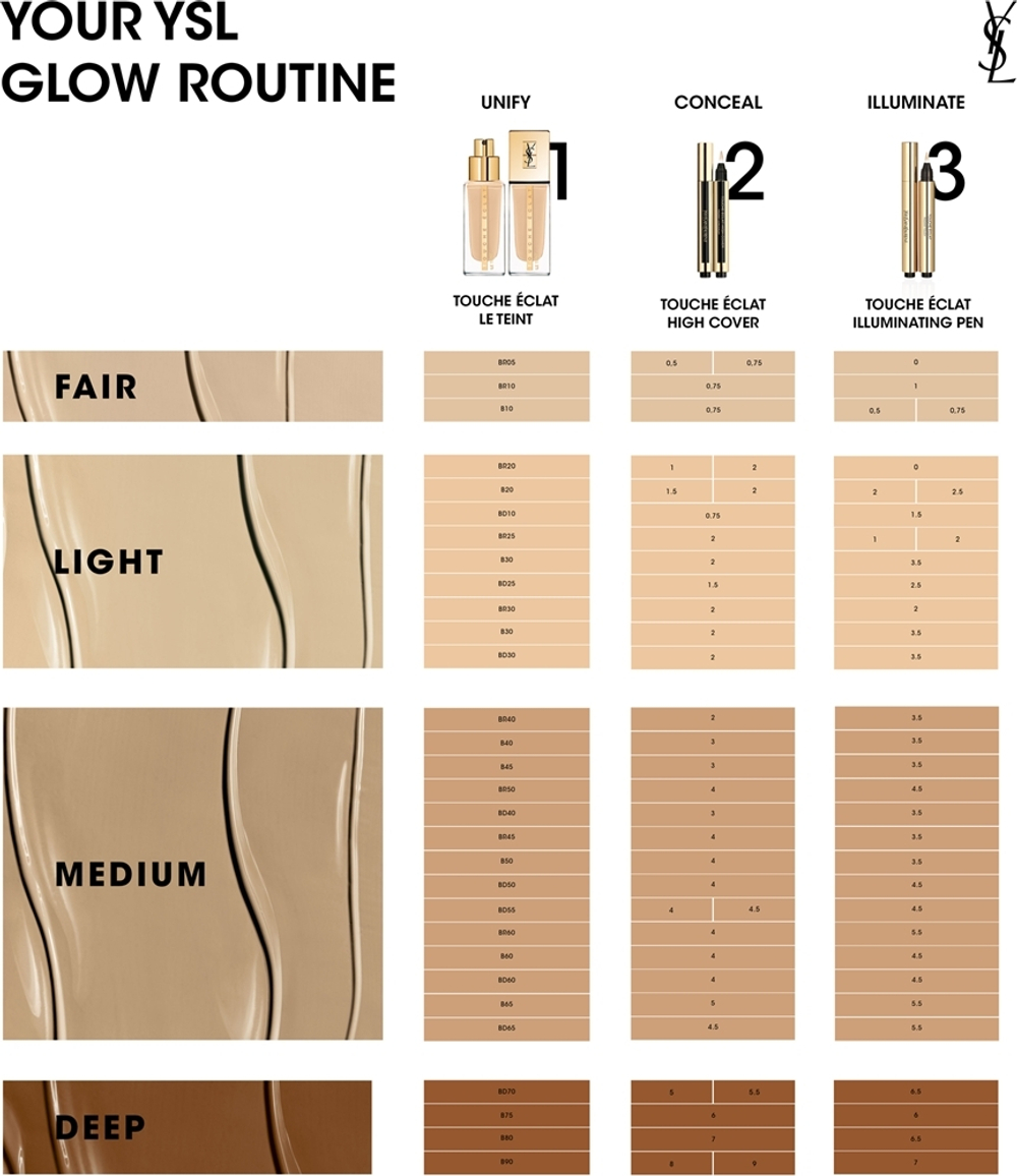 Yves Saint Laurent Touche Éclat Le Teint - Долговечный осветляющий тональный крем SPF 22, 25 ml