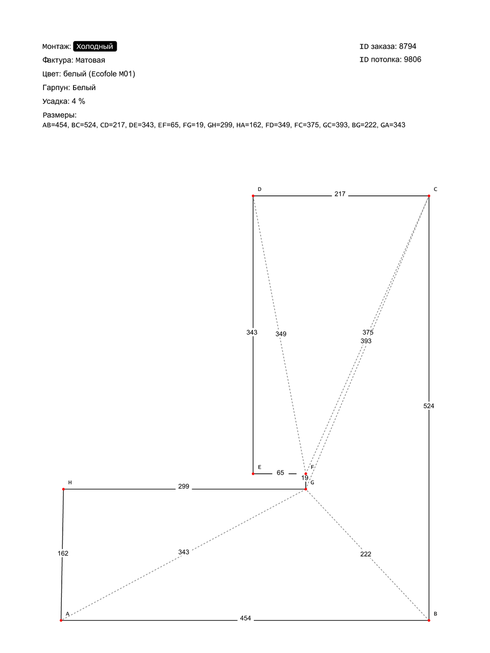 Матовый натяжной потолок 15.1 м2