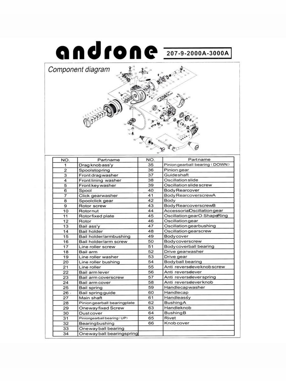 Катушка KDF Androne 3000A