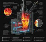 Банная дровяная печь Гефест AVANGARD ЗК 35 (П2) Ураган в сетке Тюльпан