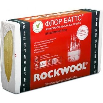 Базальтовая вата Rockwool Флор Баттс 100 мм