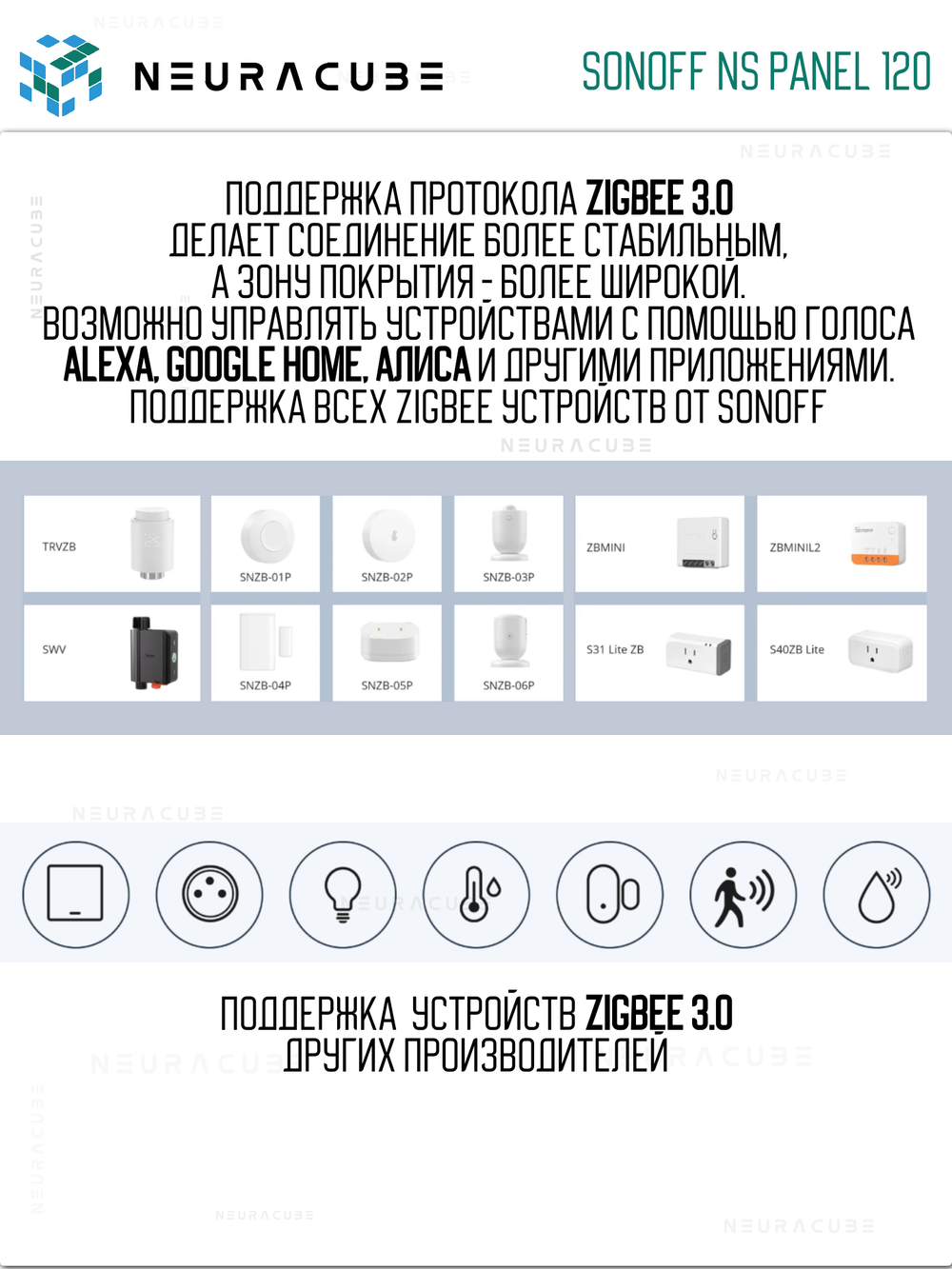 Панель управления Sonoff NSPanel PRO 120 (black)
