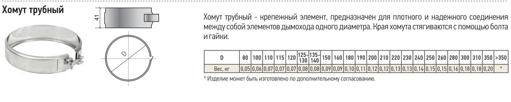 Хомут нержавейка на болте D 140 (2 шт) Теплов и Сухов