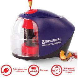 Точилки электрические