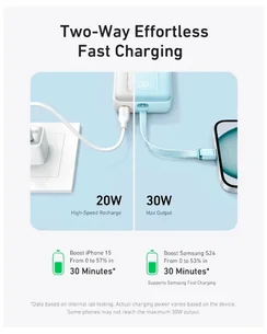 Высокоскоростное портативное зарядное устройство Anker Zolo 20000mAh, 30W (with cable Type-C) - Blue