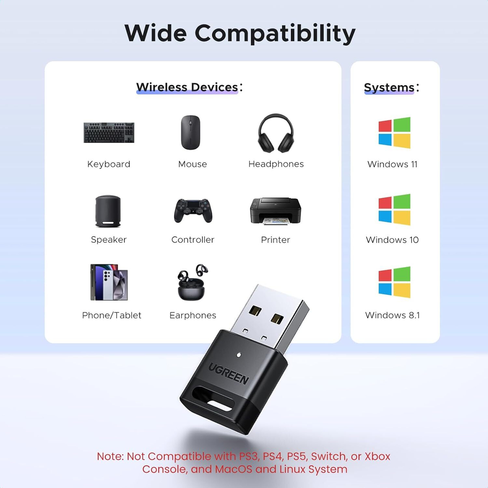 USB 2.0 Bluetooth V5.3 Adapter UGREEN 90225