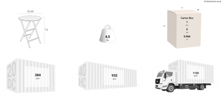 Стол пластиковый складной Siesta Contract Helen Folding Table Ø60, черный