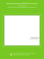 Матовый натяжной потолок 9.4 м2