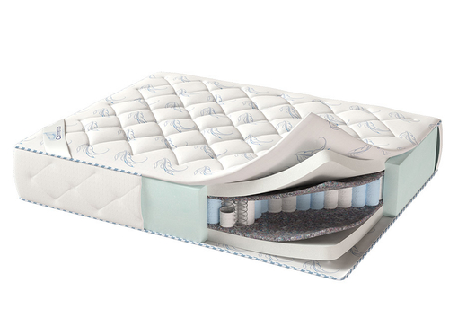 Матрас Corretto Milano 2 оптом в Санкт-Петербурге