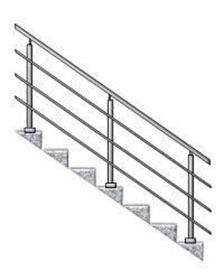 Перильные ограждения