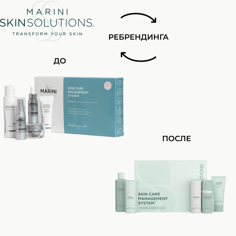 Jan Marini Skin Care Management System Система ухода для нормальной и комбинированной кожи с SPF 33
