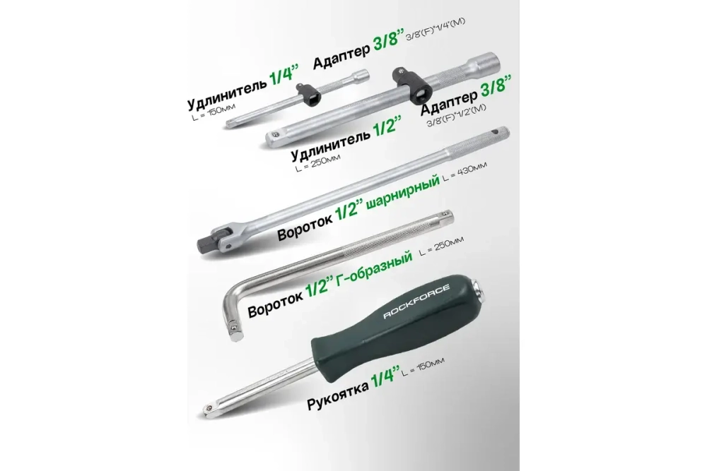 Набор инструмента RF-41421-5: 1/2"&1/4"&3/8"DR с 6-гранными головками 142 пр. ROCKFORCE
