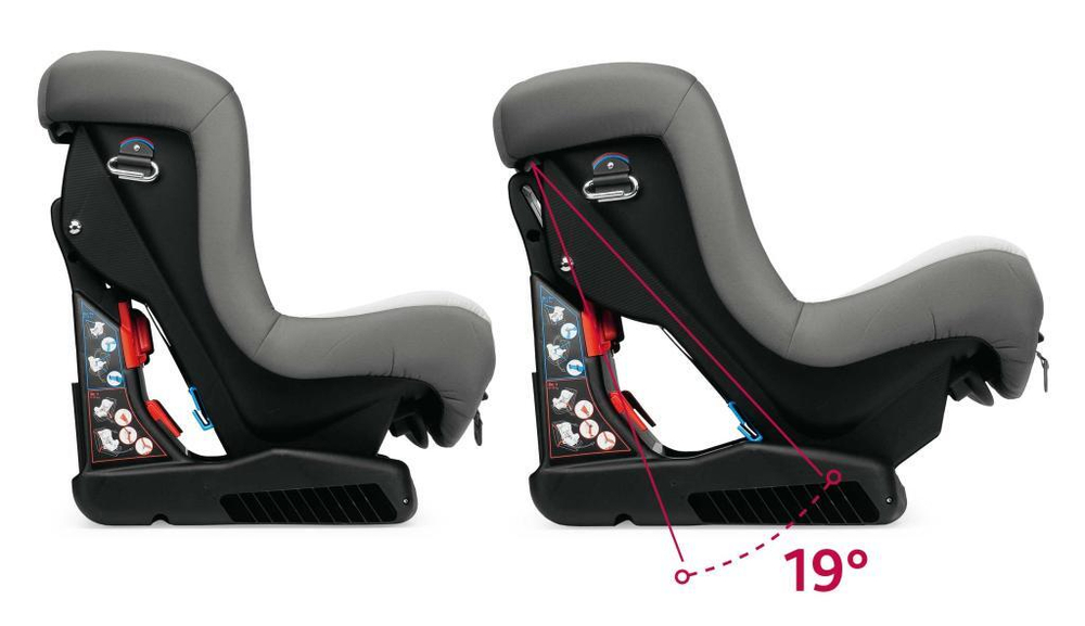 Автокресло Chicco Eletta Comfort напрокат