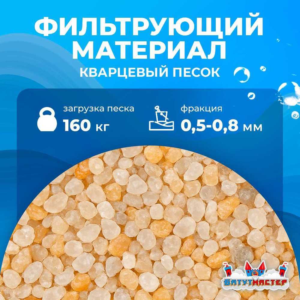 Песочный фильтр P-DYG650YH с насосом 1.2 л.с и дозатором химии для бассейна до 128 м³, до 16000 л/ч
