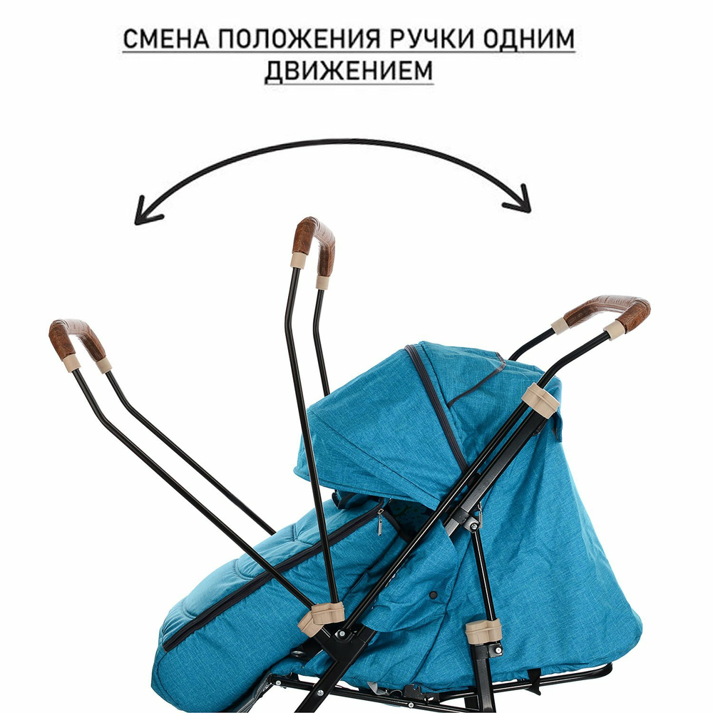 Санки - коляска Galaxy Glory (Бирюзовый) арт. GGСД