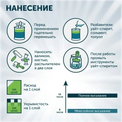 Эмаль ПФ-115 PaintGuard краска алкидная, универсальная, быстросохнущая, цвет Серый - 3л/2,7кг