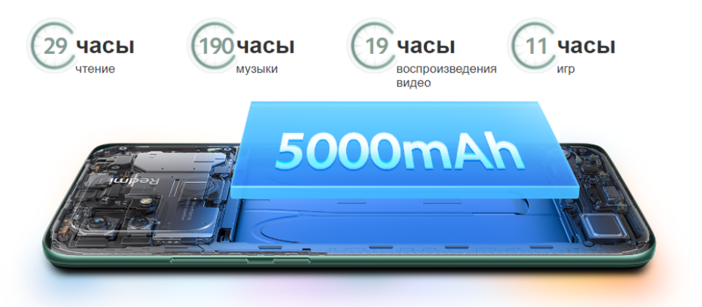 Смартфон Xiaomi Redmi 10C 4/128Gb NFC